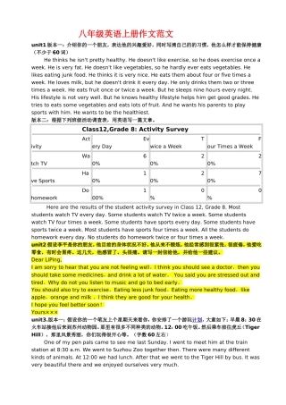 人教版八年级英语作文(上下册)范文