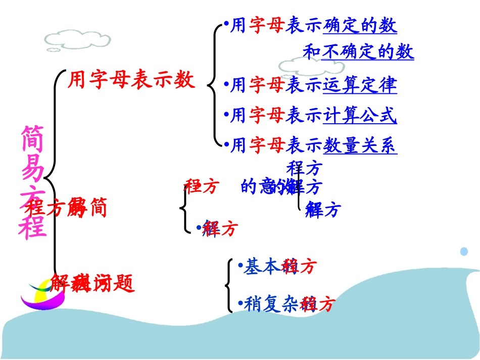 简易方程整理和复习[1]_第2页