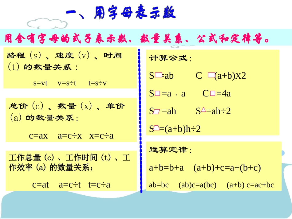 简易方程整理和复习[1]_第3页