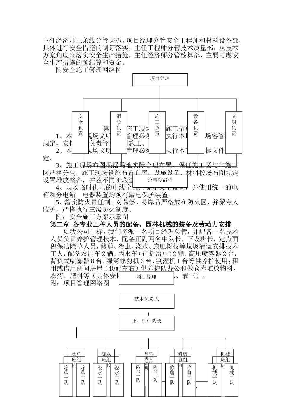 绿化养护管理方面的技术方案_第3页