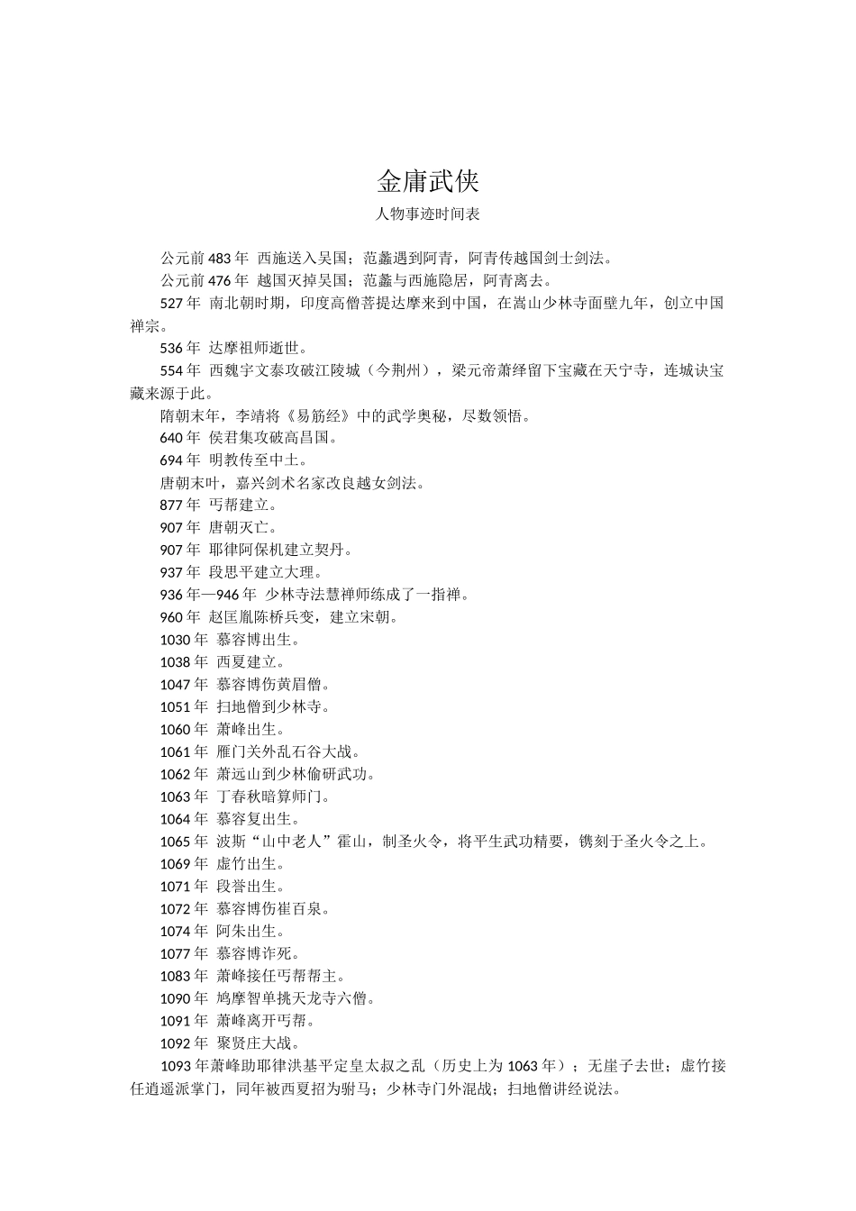 金庸武侠人物事迹时间表_第1页