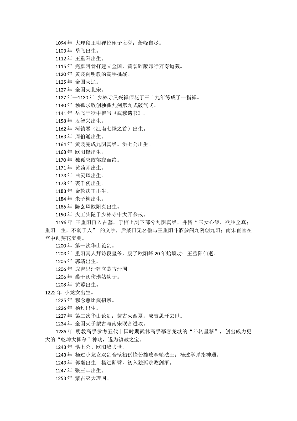 金庸武侠人物事迹时间表_第2页