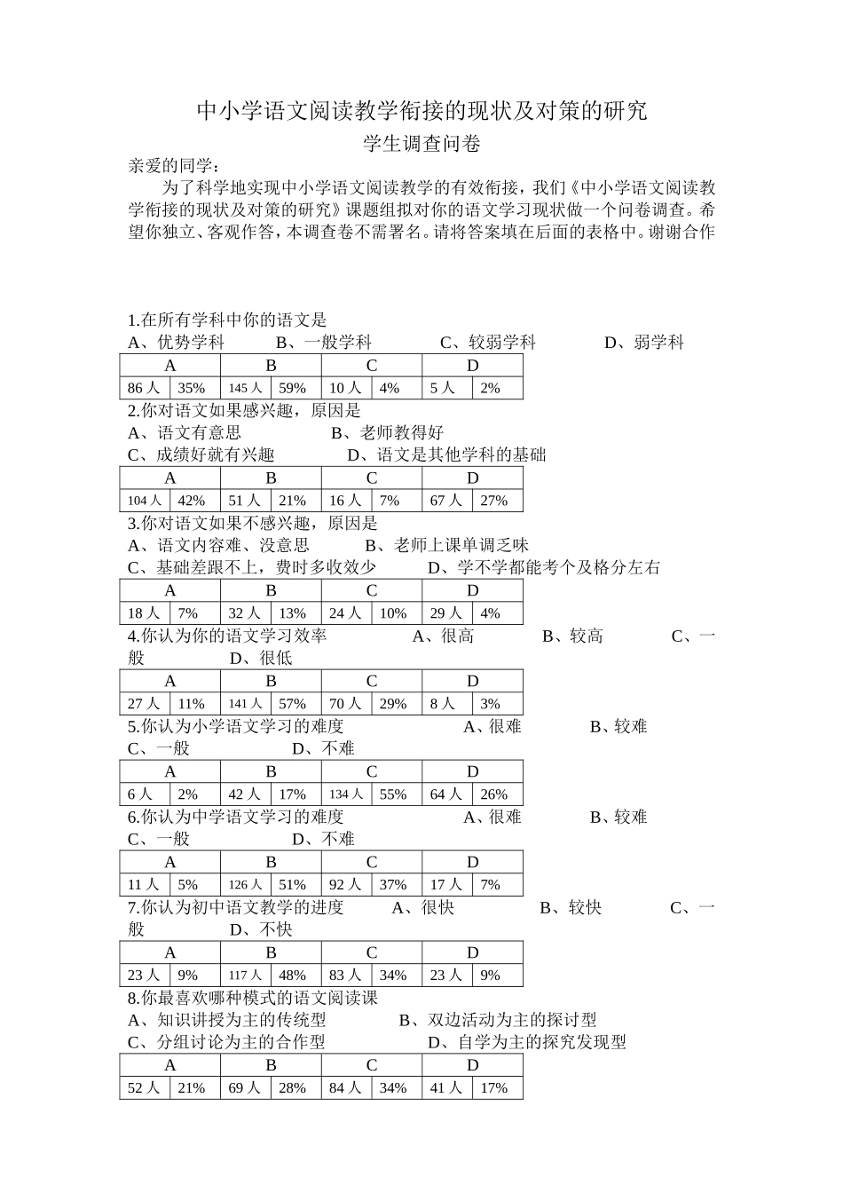 学生问卷数据_第1页