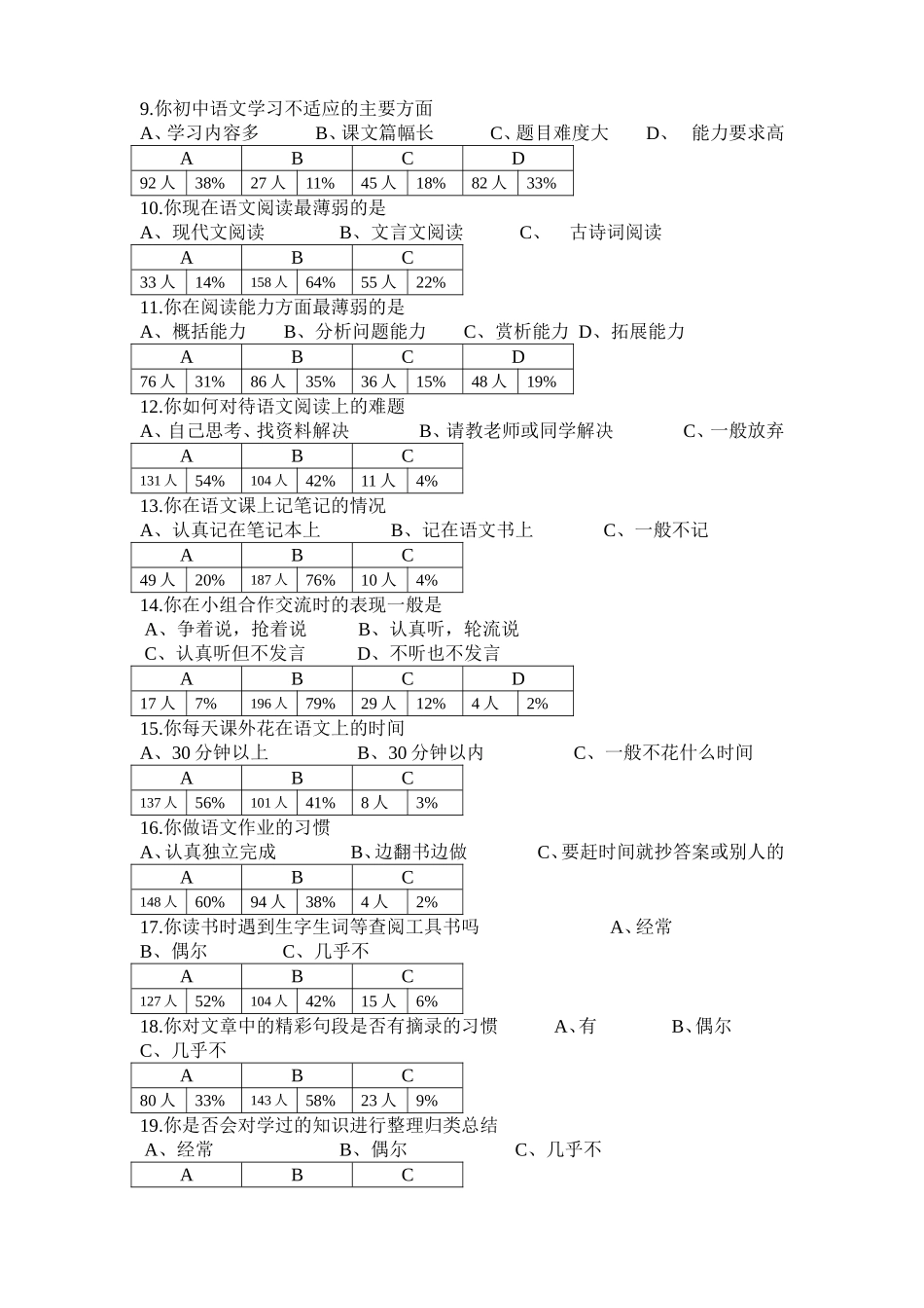 学生问卷数据_第2页