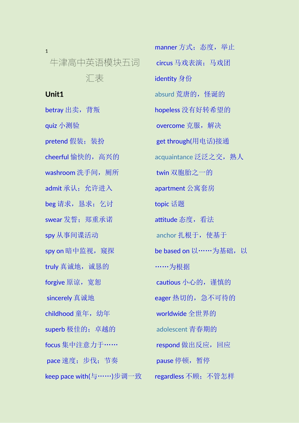 牛津高中英语模块5单词表_第1页