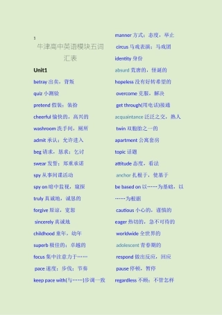 牛津高中英语模块5单词表
