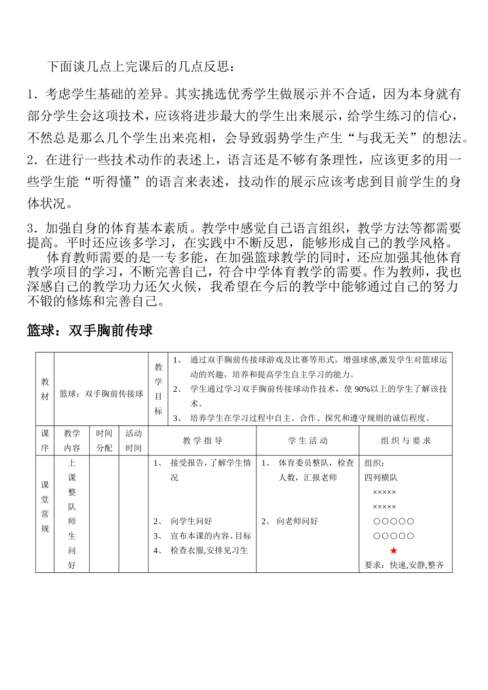 篮球教学设计和教案_第3页