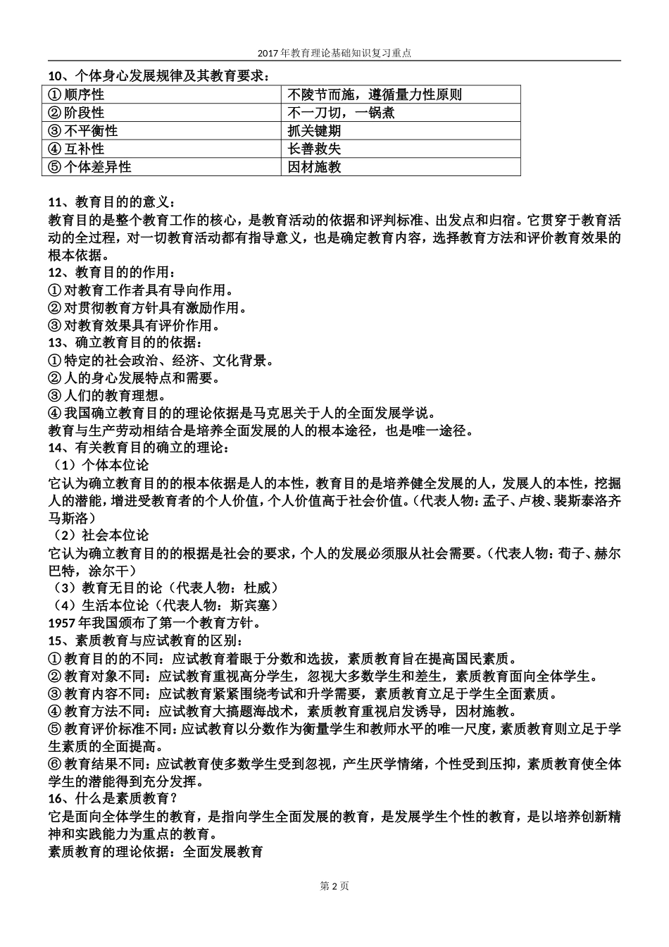 教师招聘考试教育理论基础知识必考重点2017版_第2页
