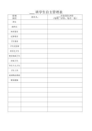 班级学生自主管理表