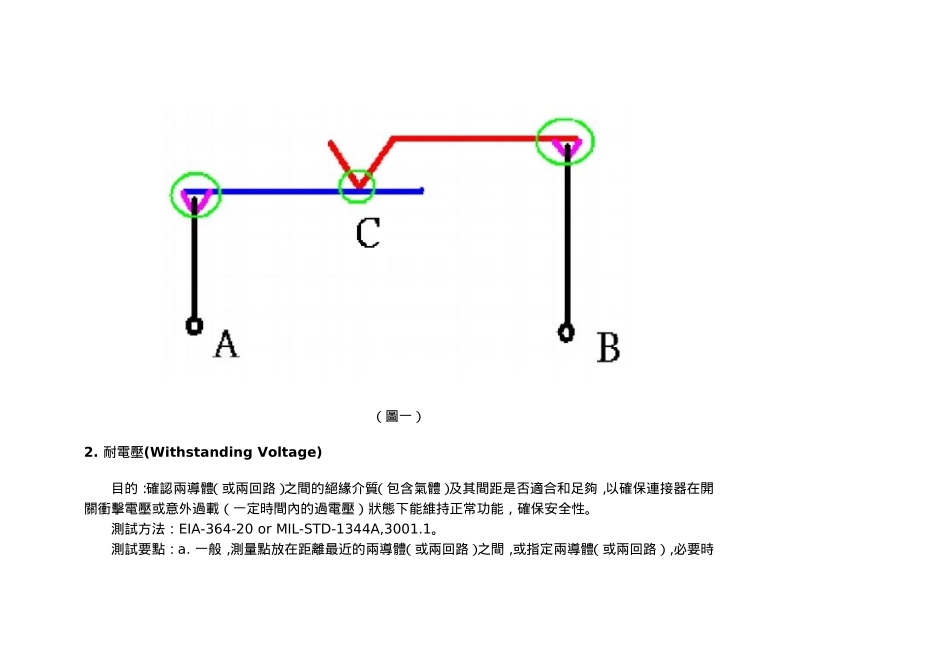 连接器规范和测试要求_第3页
