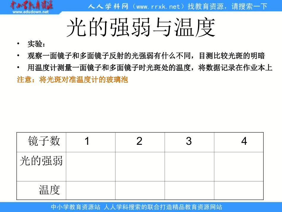 教科版科学五上《光与热》_第3页