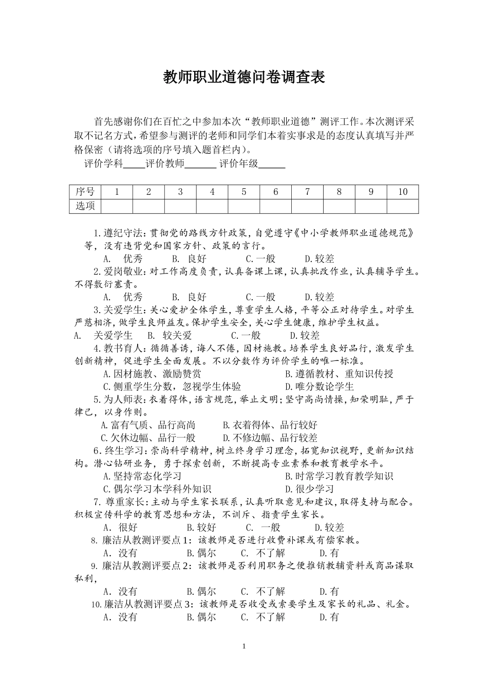 教师评价四种问卷调查表_第1页
