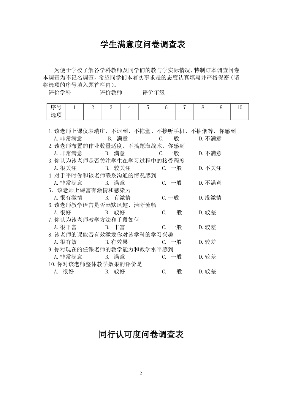 教师评价四种问卷调查表_第2页