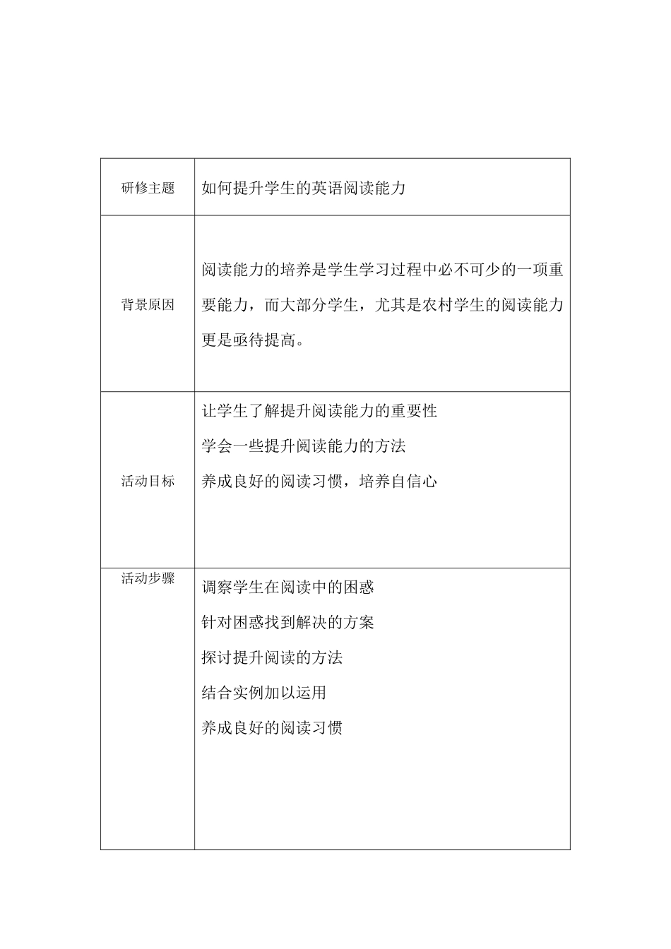 如何提升学生的阅读能力_第1页