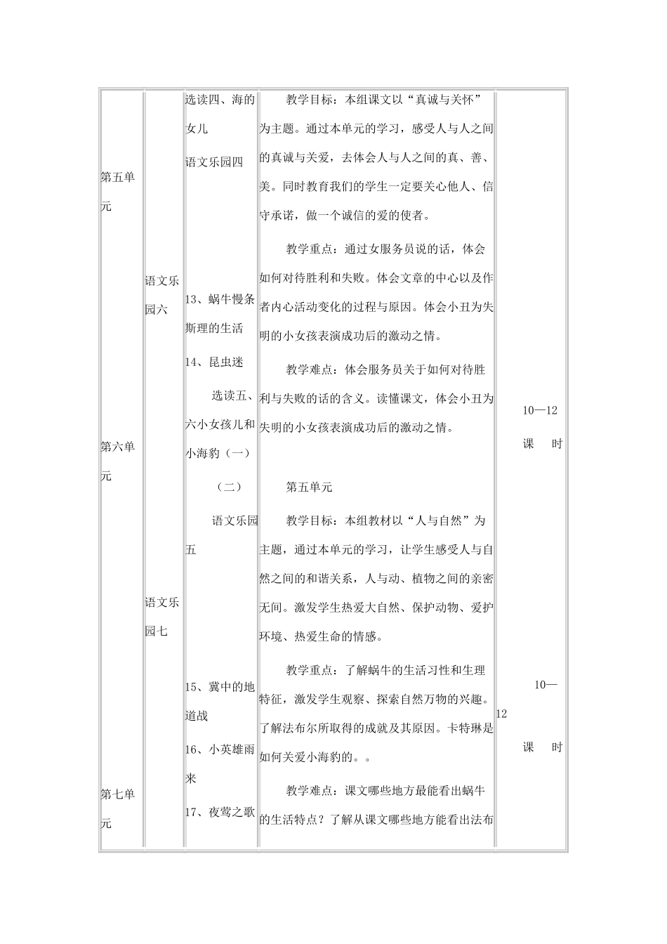 六年级语文上册 全一册教学计划 语文A版-语文A版小学六年级上册语文教案_第3页