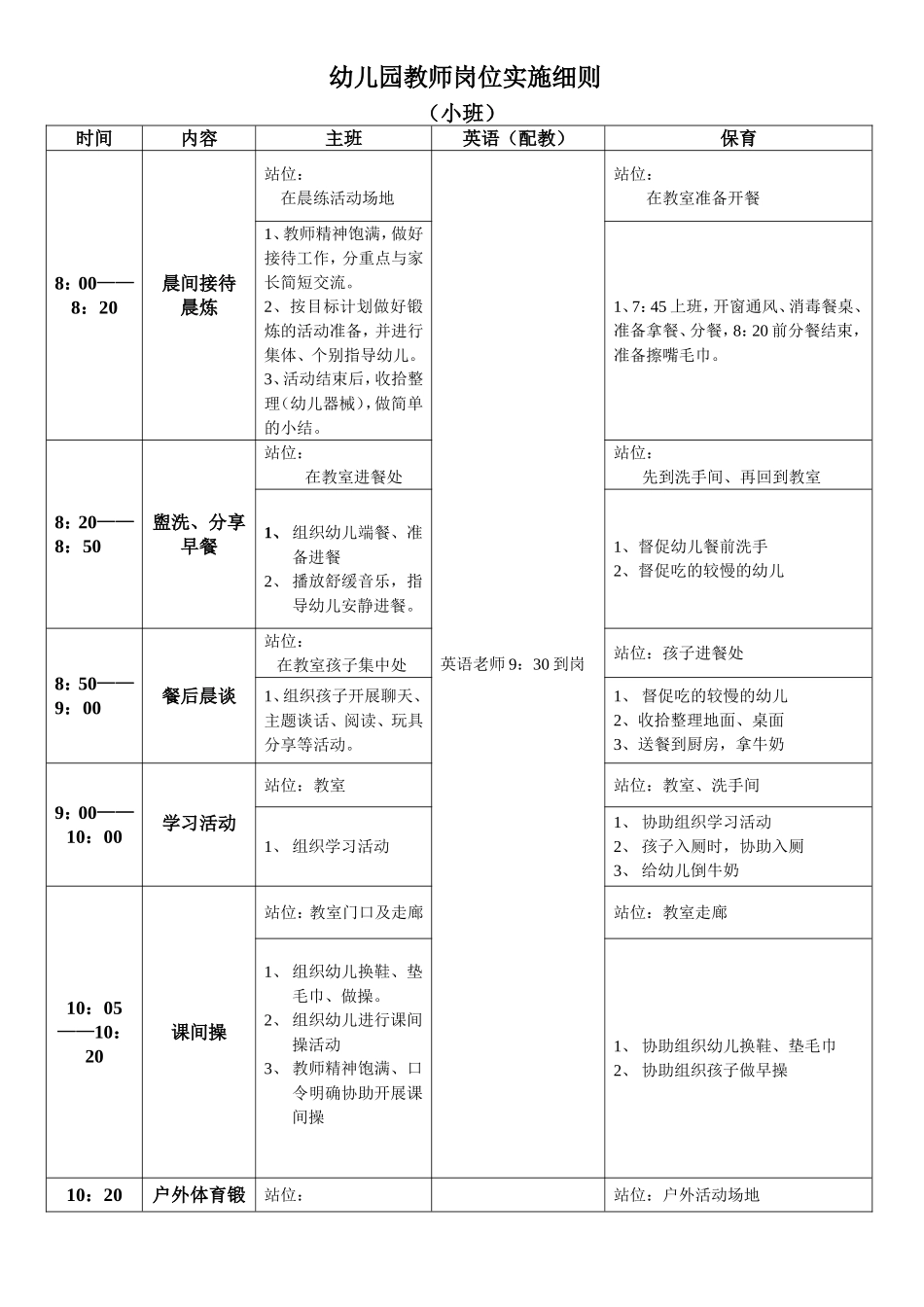 教师岗位实施细则（小班）_第1页