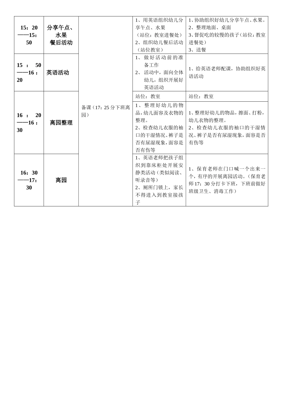 教师岗位实施细则（小班）_第3页