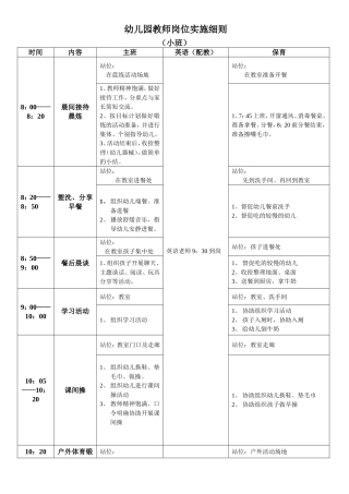 教师岗位实施细则（小班）