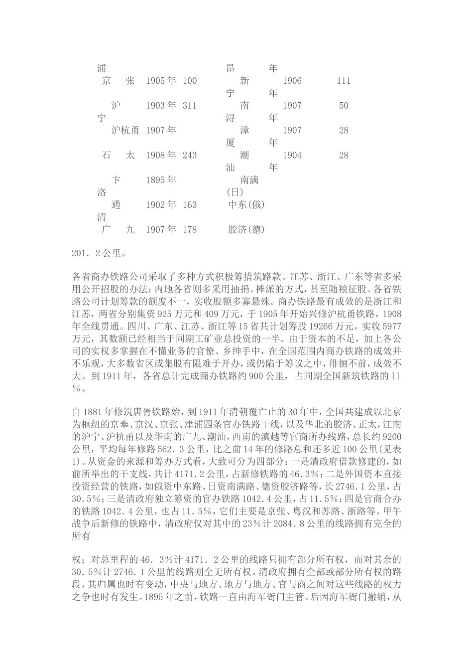 中国近代铁路的风雨之路_第3页