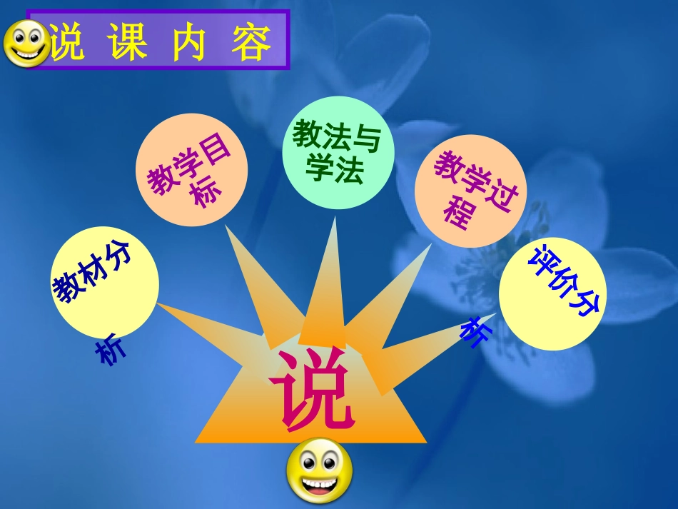 离散型随机变量的数学期望说课课件玥_第2页