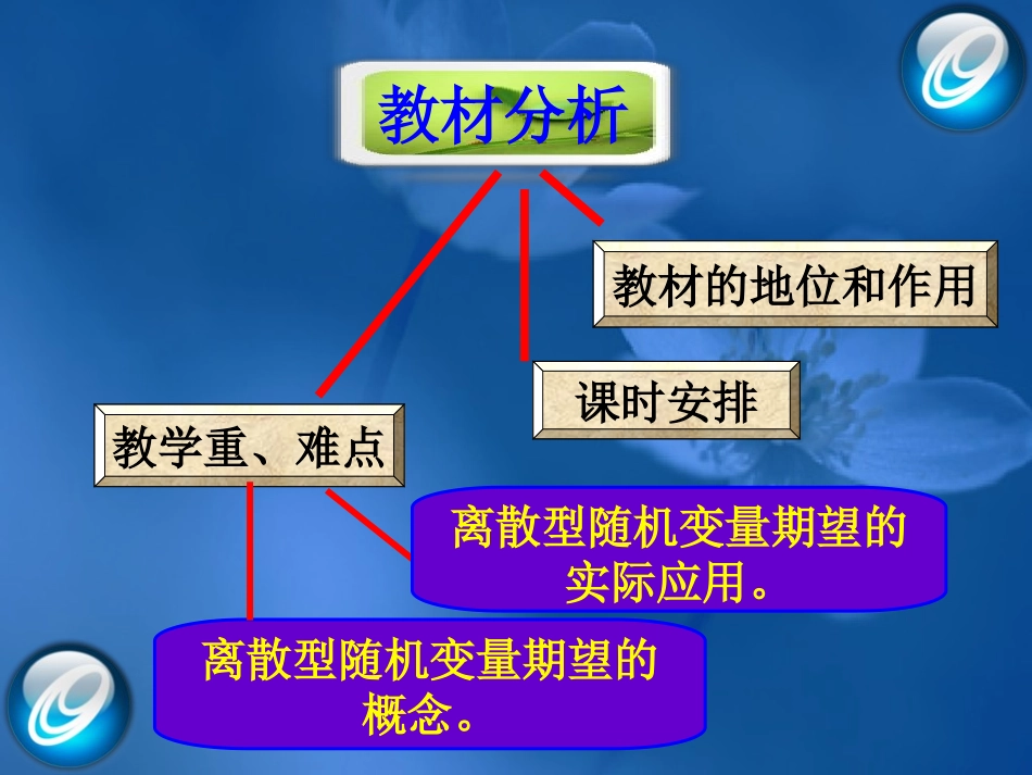 离散型随机变量的数学期望说课课件玥_第3页