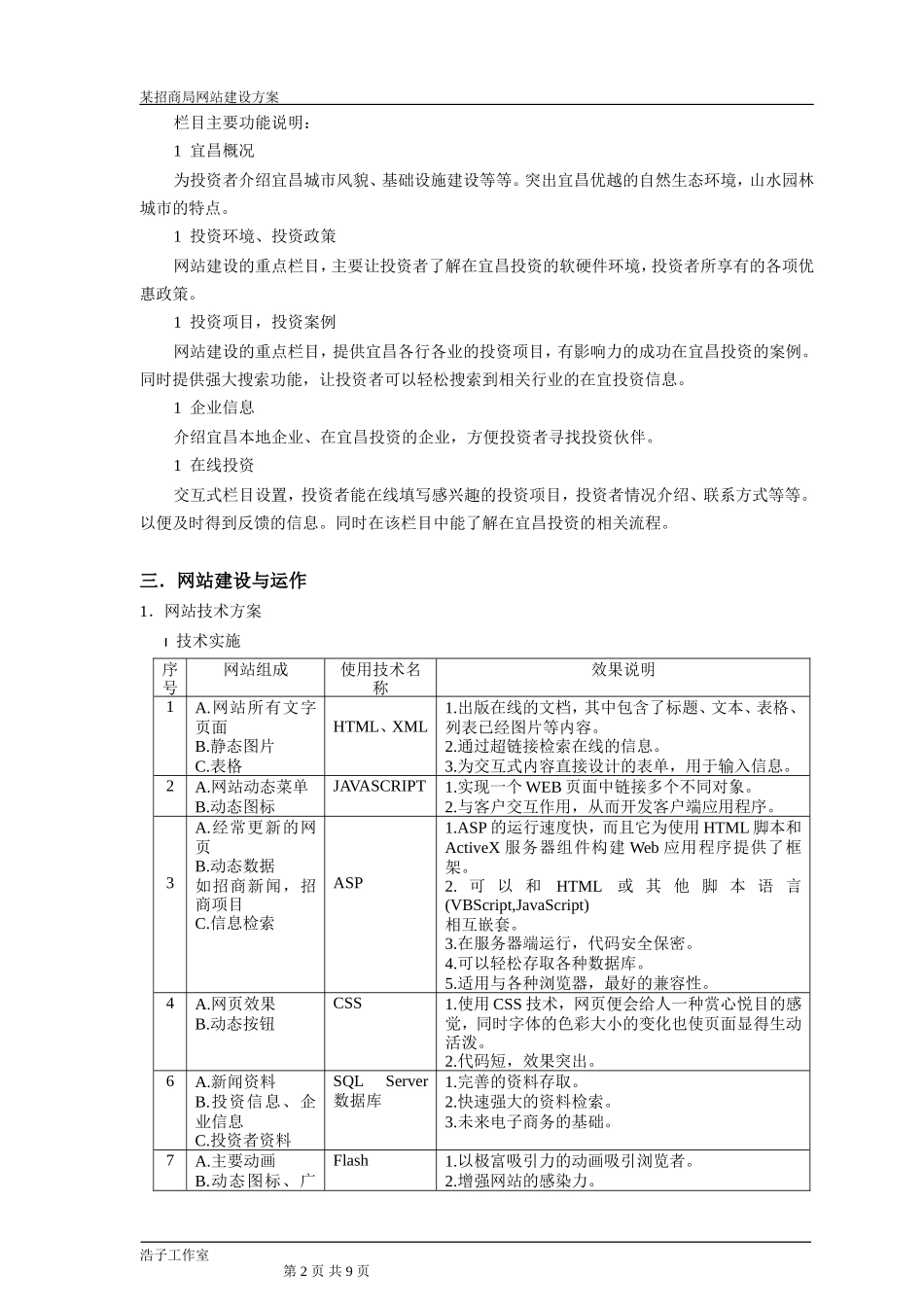 某招商局网站建设方案_第2页