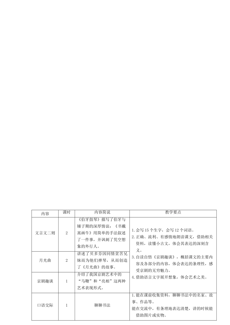 六年级语文上册 第七单元 21《文言文二则》教案 新人教版-新人教版小学六年级上册语文教案_第2页