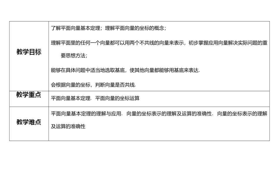 平面向量基本定理及坐标表示_第2页