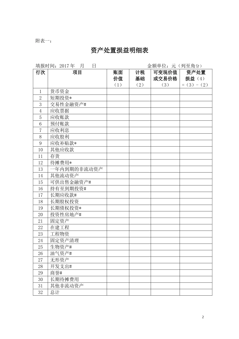 企业所得税清算申报表(注销使用)_第2页