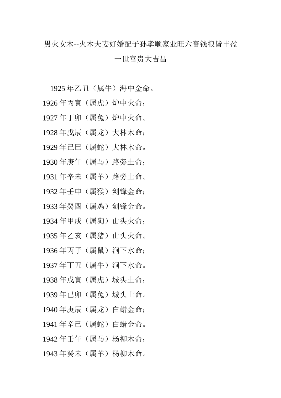 男火女木--火木夫妻好婚配子孙孝顺家业旺六畜钱粮皆丰盈一世富贵大吉昌_第1页