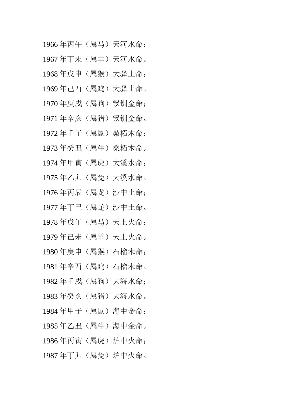 男火女木--火木夫妻好婚配子孙孝顺家业旺六畜钱粮皆丰盈一世富贵大吉昌_第3页