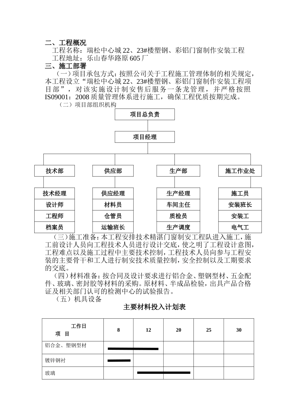 门窗施工组织设计(方案)_第3页