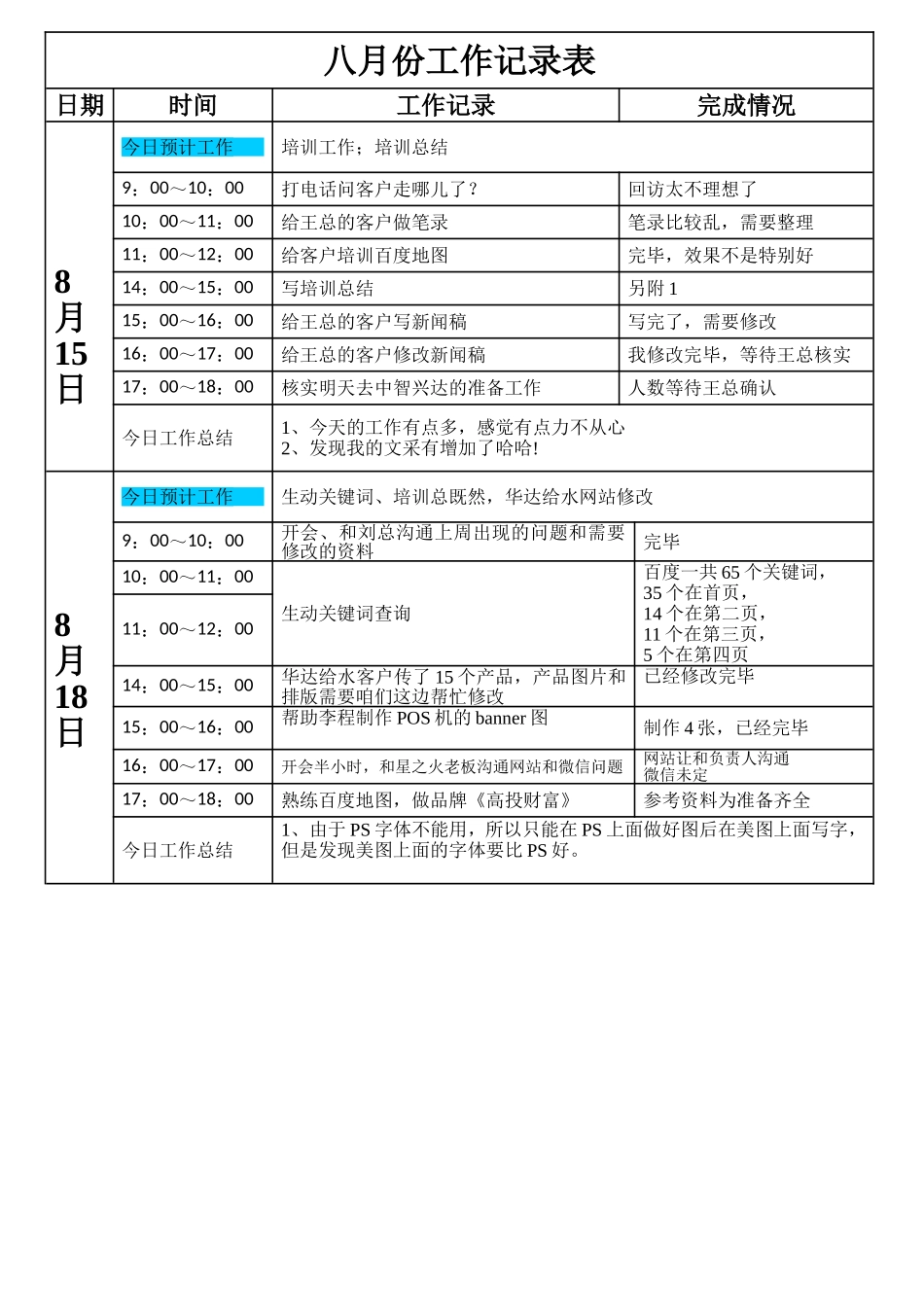 每日工作记录表_第3页