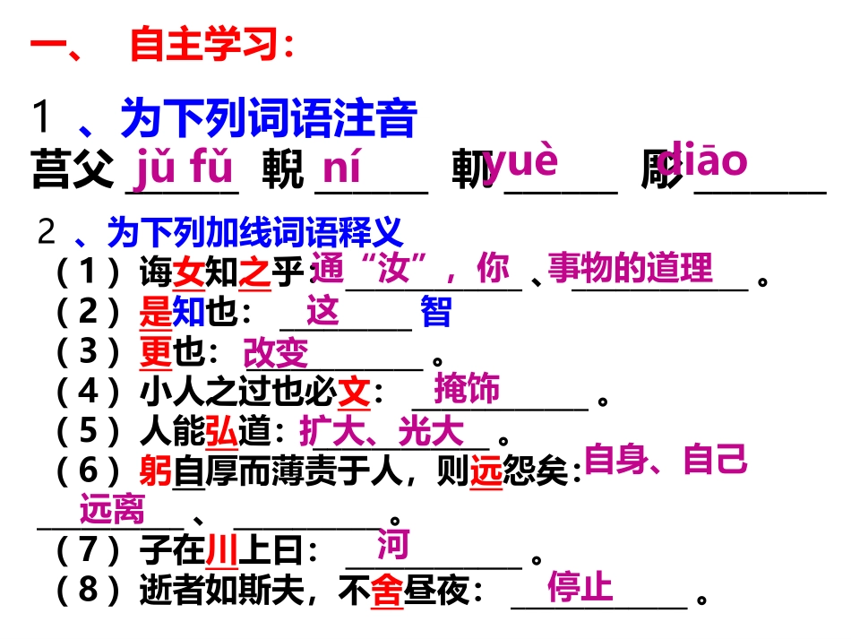 知之为知之_不知为不知_第3页