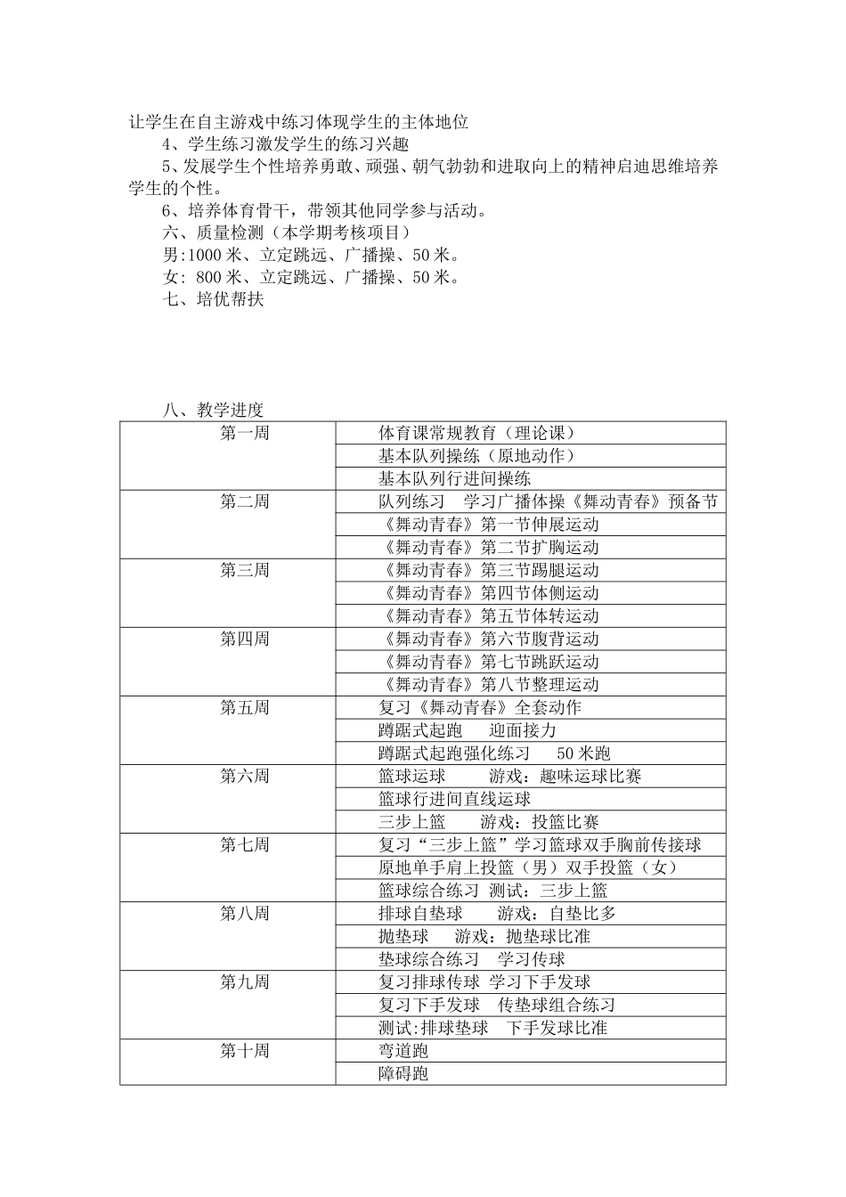 七年级上学期体育教学计划及进度表_第2页