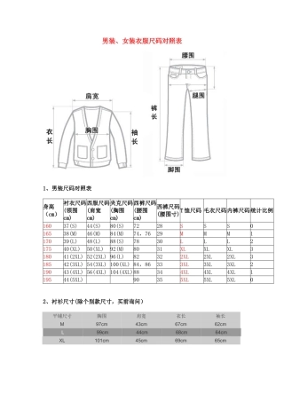 男装、女装衣服尺码对照表
