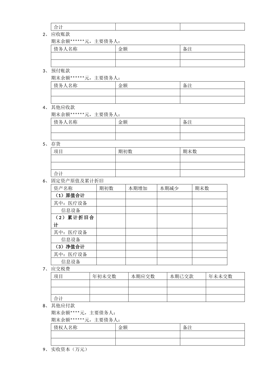 年度财务报表附注_第2页