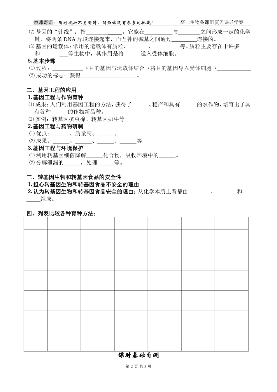 第11课时  从杂交育种到基因工程_第2页