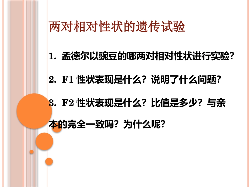 自由组合定律成功_第3页