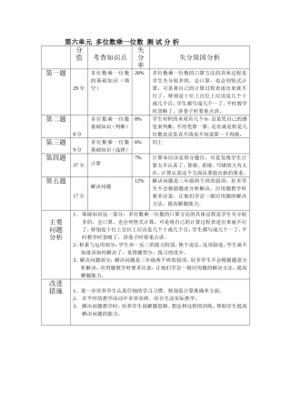多位数乘一位数单元测试分析