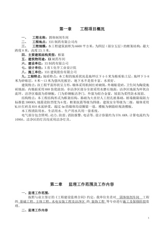 某制药监理规划