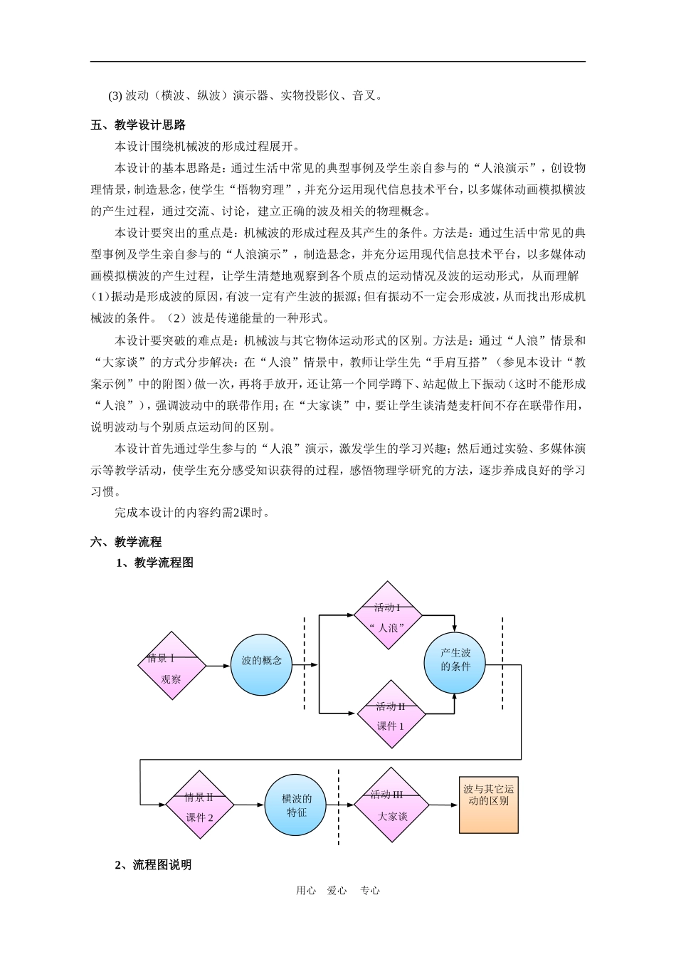 上海学科二期课改高一物理第四章D 机械波教案上科版_第2页