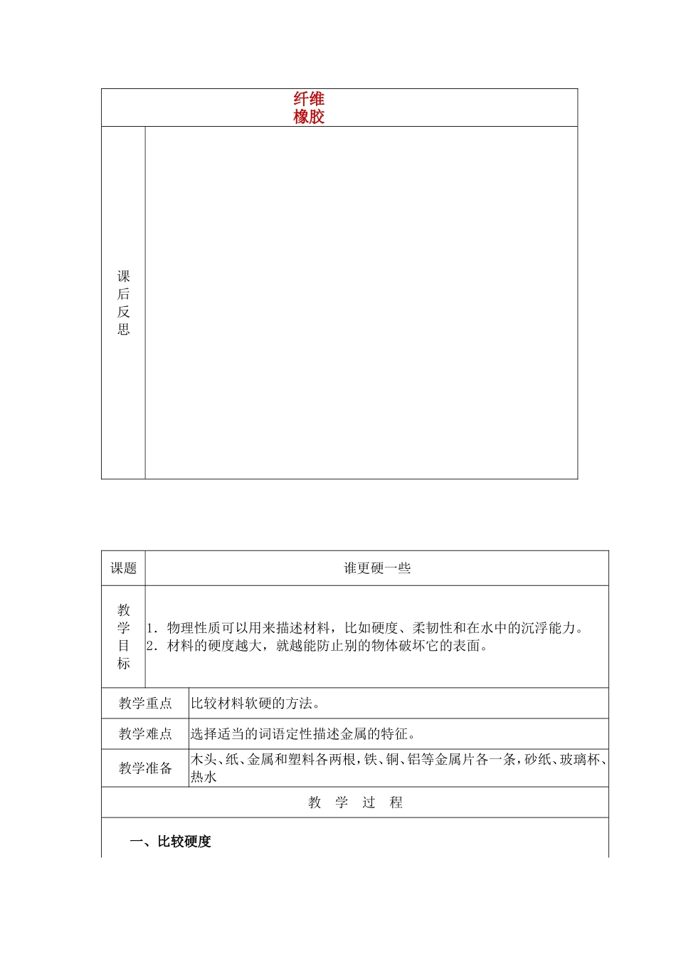 教科版三年级科学上册我们周围的材料教学设计_第3页