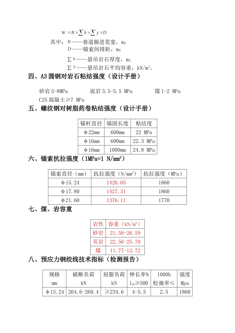 锚杆(锚索)支护设计公式_第3页