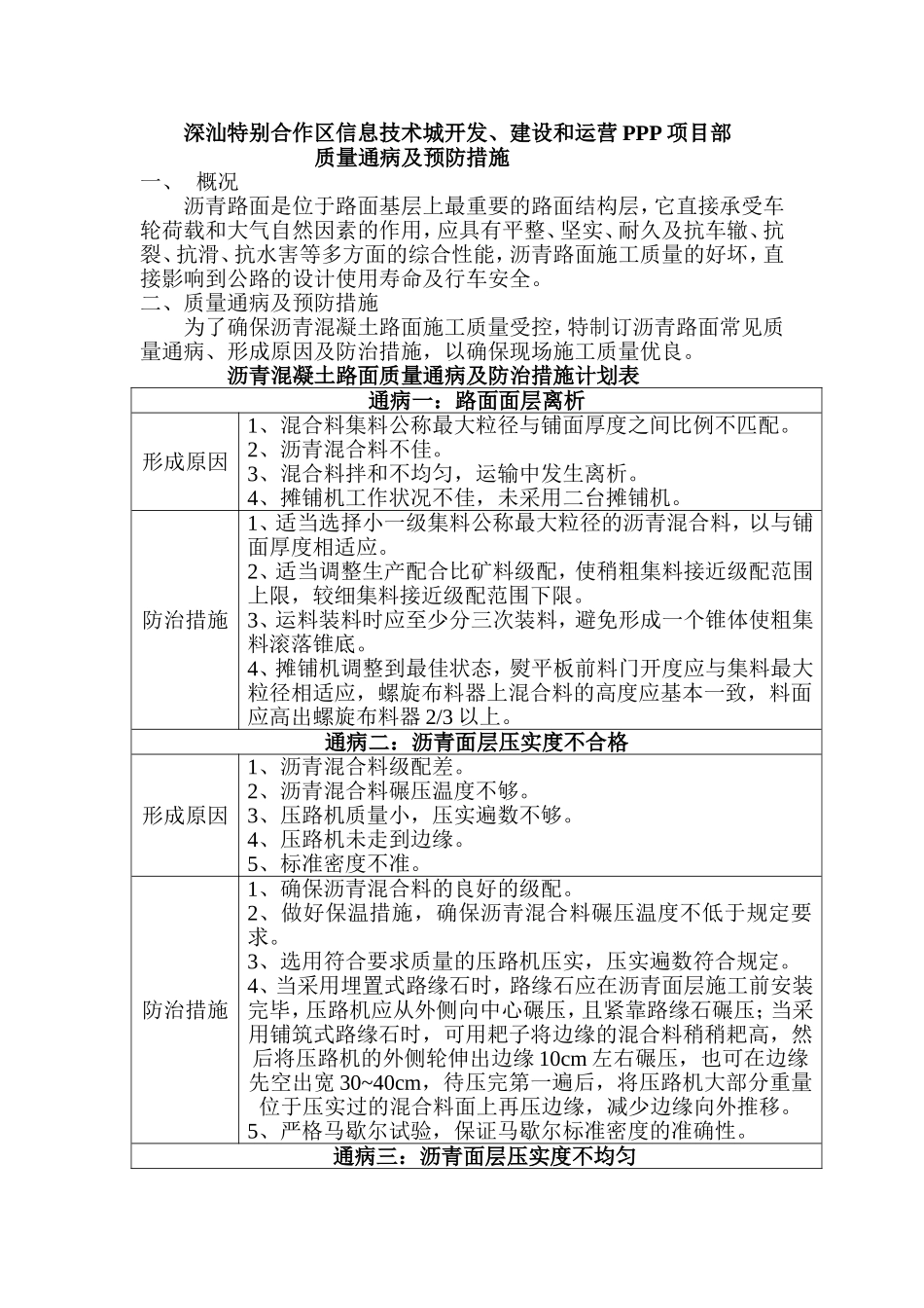 沥青混凝土路面质量通病及预防措施_第1页