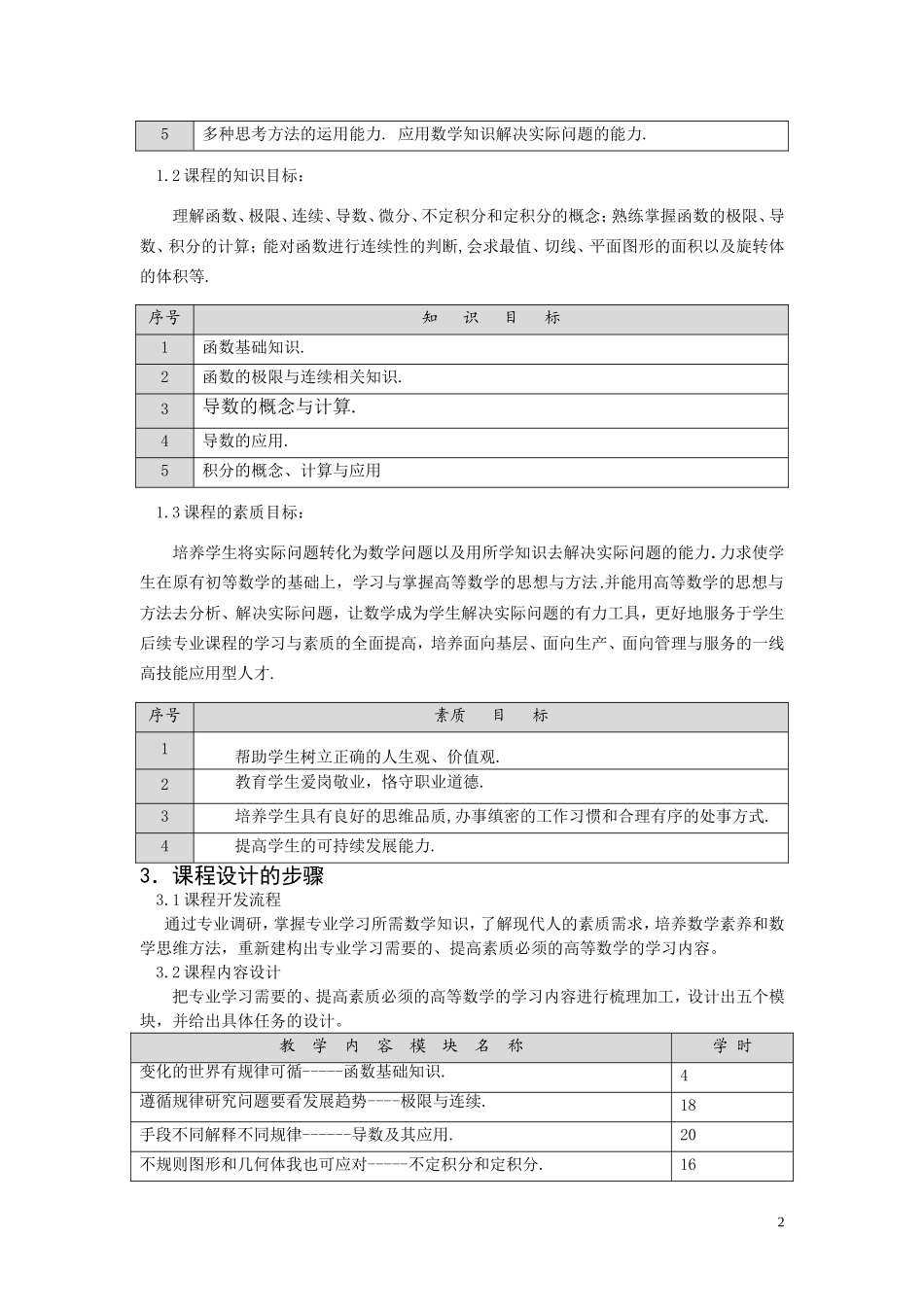 课程整体教学设计(新高数)_第2页