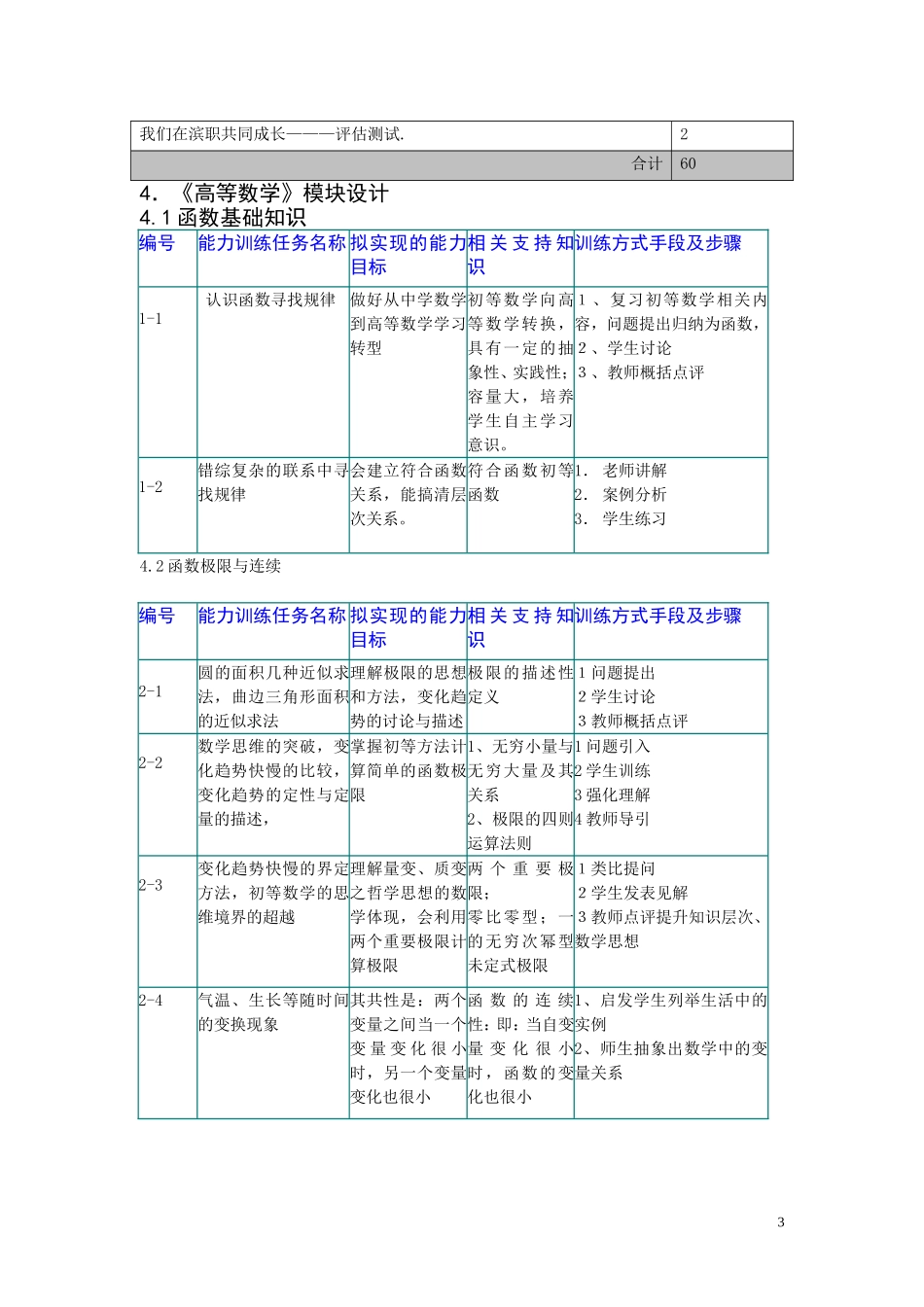 课程整体教学设计(新高数)_第3页