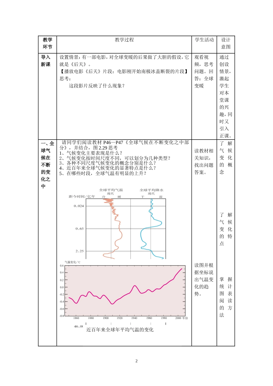 全球气候变化教学设计_第2页