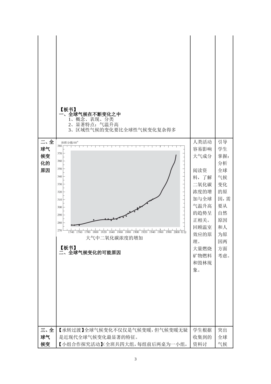 全球气候变化教学设计_第3页