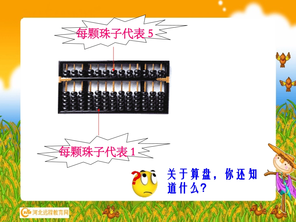 计算工具的认识及计算_第3页